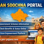 Mukhyamantri Annapurna Yojana Online Registration Guide 2026