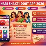 e Aadhaar Download – Complete Guide to UIDAI Services