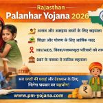 Kanya Vivah Yojana: गरीब बेटियों के लिए ₹55,000 सहायता