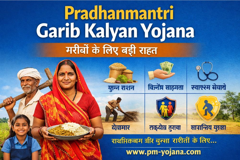 Pradhanmantri Garib Kalyan Yojana