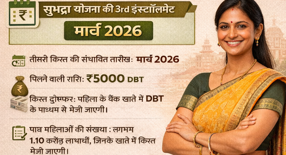 Subhadra Yojana 3rd Installment Date 2026