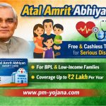 Mukhyamantri Kanya Sumangala Yojana UP – कन्या सुमंगला योजना