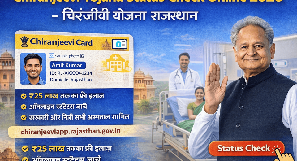 Mukhyamantri Chiranjeevi Yojana