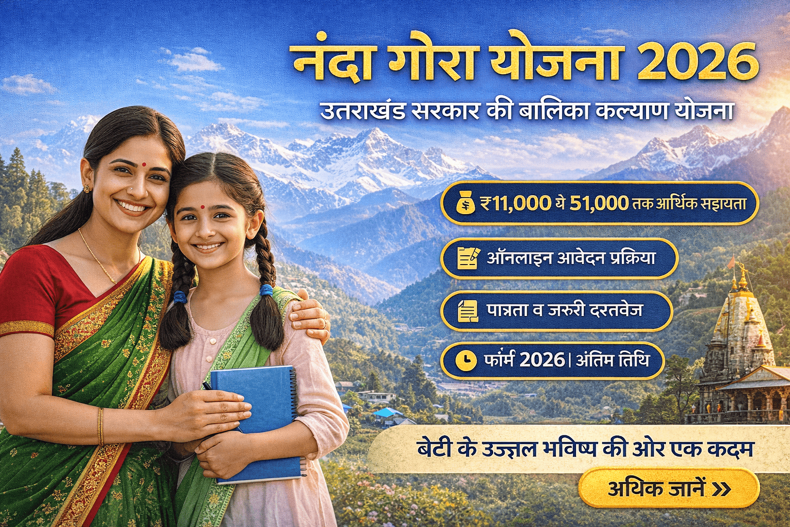 नंदा गौरा योजना