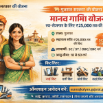 Bihar Laghu Udyami Yojana 2026 – फाइनल लिस्ट, आवेदन प्रक्रिया और पूरी जानकारी