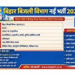 Haryana Happy Card Apply 2026 – हर वर्ष 1000 किलोमीटर फ्री यात्रा