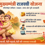 Bihar Laghu Udyami Yojana 2026 – फाइनल लिस्ट, आवेदन प्रक्रिया और पूरी जानकारी