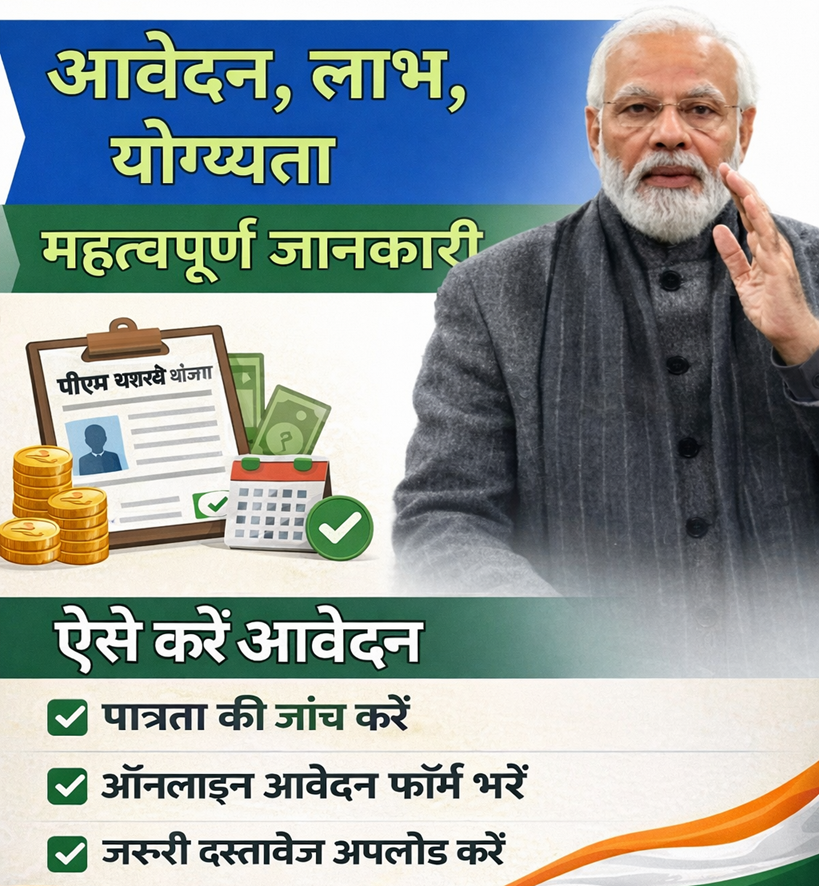 PM YASASVI Yojana 2026