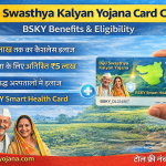 Jharkhand Rajya Fasal Rahat Yojana Online Apply 2026 – झारखंड राज्य फसल राहत योजना