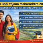 Mukhyamantri Rojgar Srijan Yojana 2026: मुख्यमंत्री रोजगार सृजन योजना