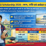 eLabharthi Payment Status 2026 : e-Labharthi KYC, Passbook, Beneficiary