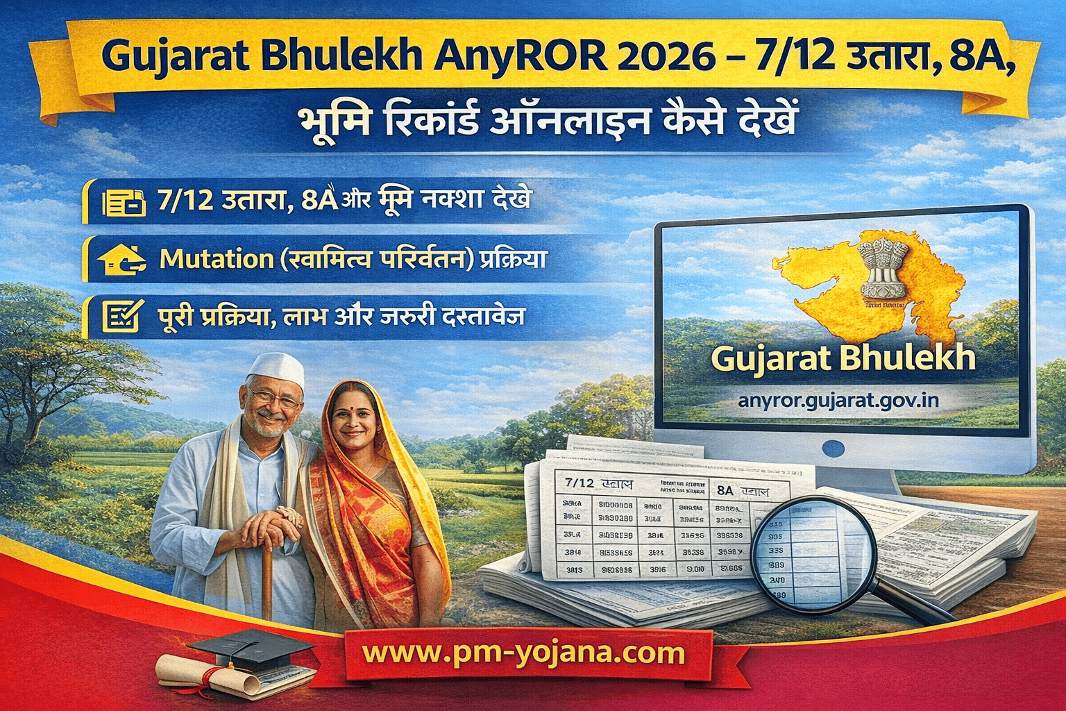 Gujarat Bhulekh AnyROR 2026