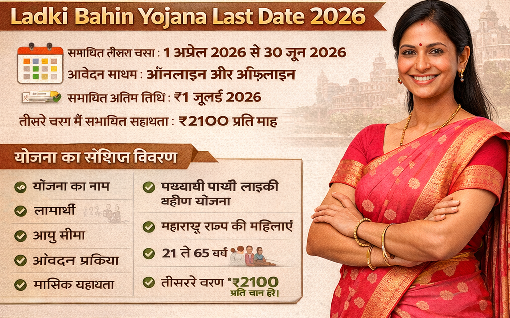 Mukhyamantri Majhi Ladki Bahin Yojana