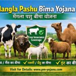 PM Suryoday Yojana 2026 Apply Online | प्रधानमंत्री सूर्योदय योजना