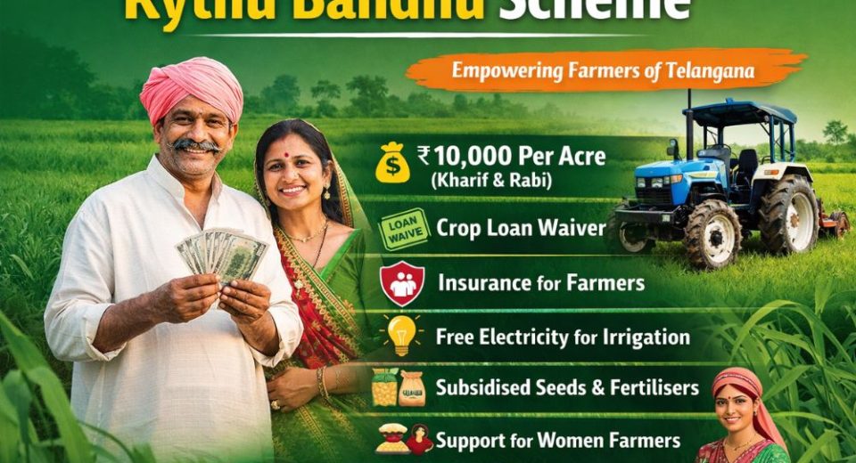 Rythu Bandhu Scheme